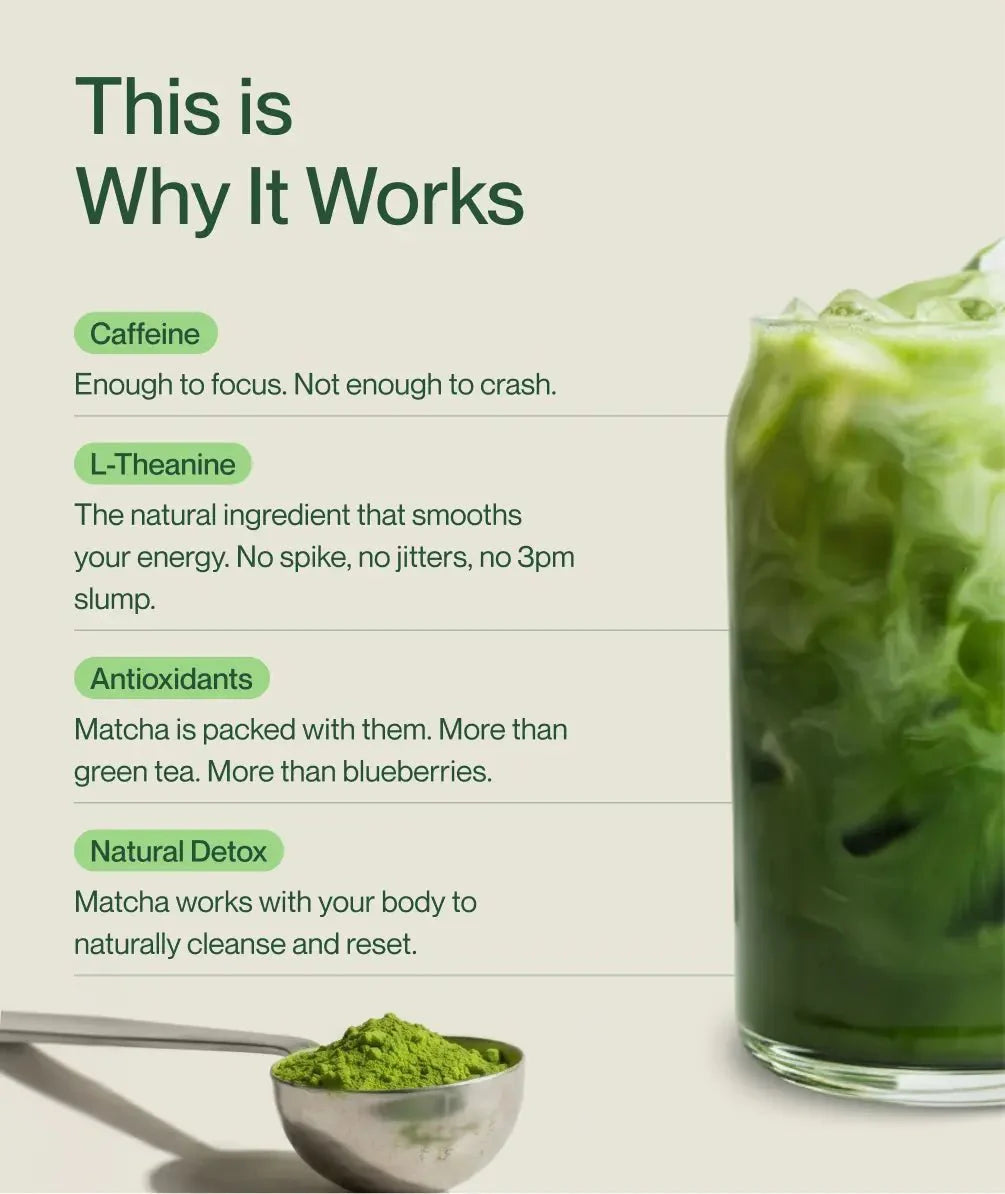Unsweetened Matcha Latte